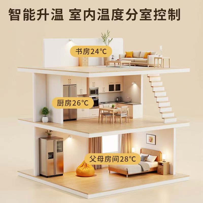 乌拉特后旗 石墨烯电地暖公司哪家好？户型适配方案指南